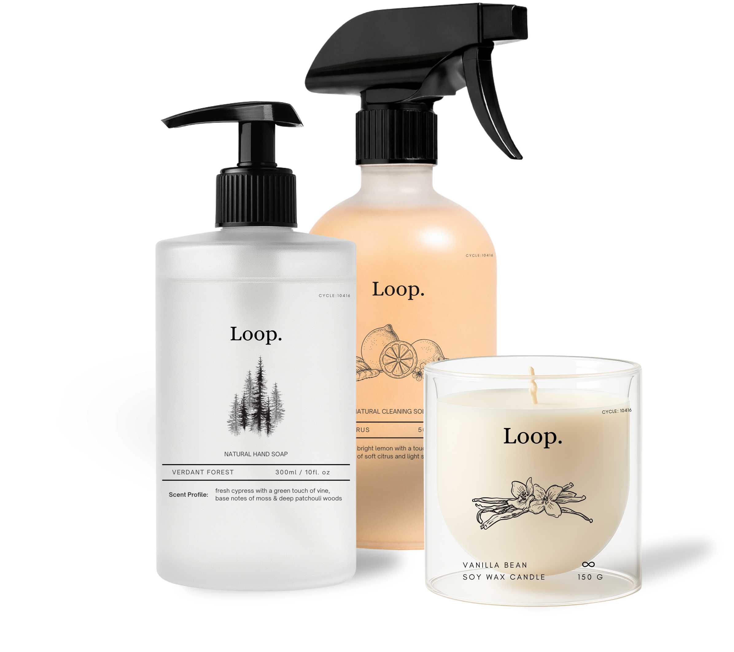 Essentials Loop.