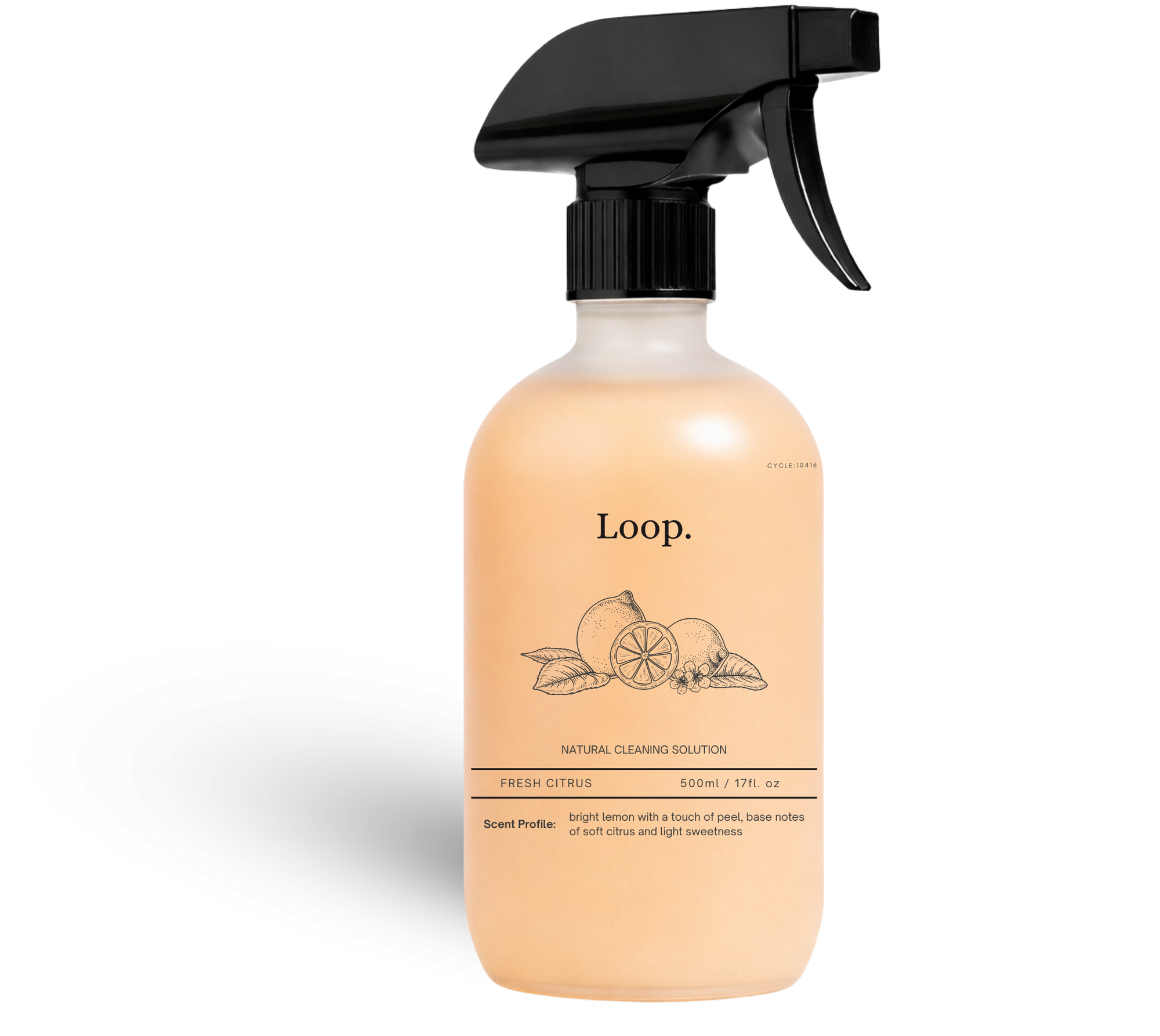 Multi Surface Solution